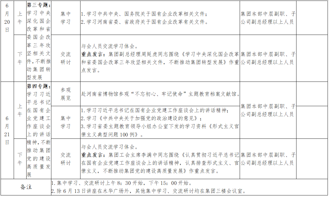 圖表2.png 圖表2.png